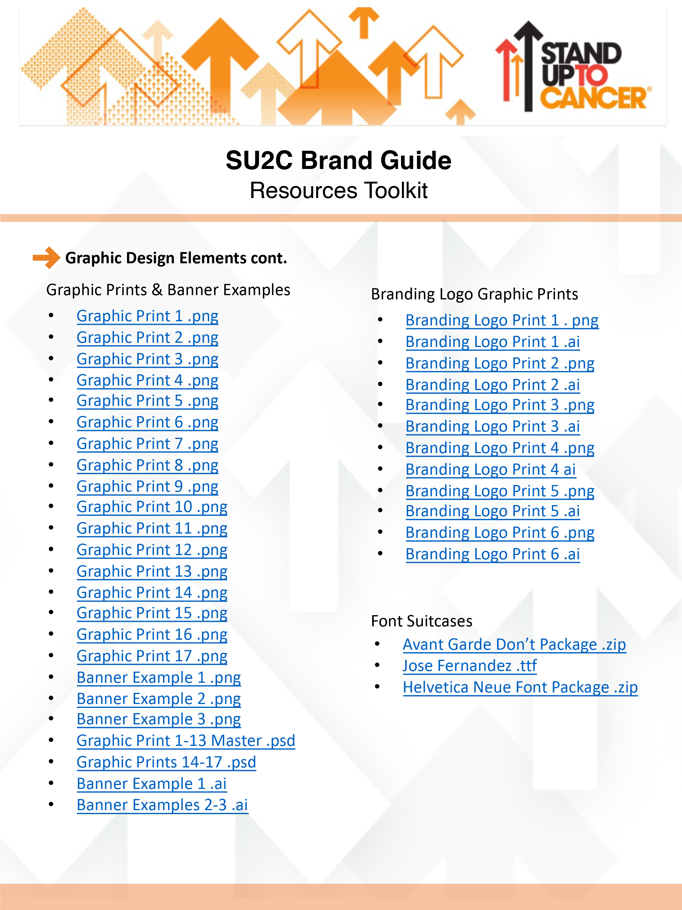 SU2C Style Guide